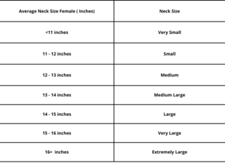 Average Neck Size For Male And Female