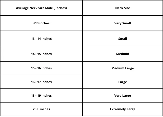 Average male neck size chart