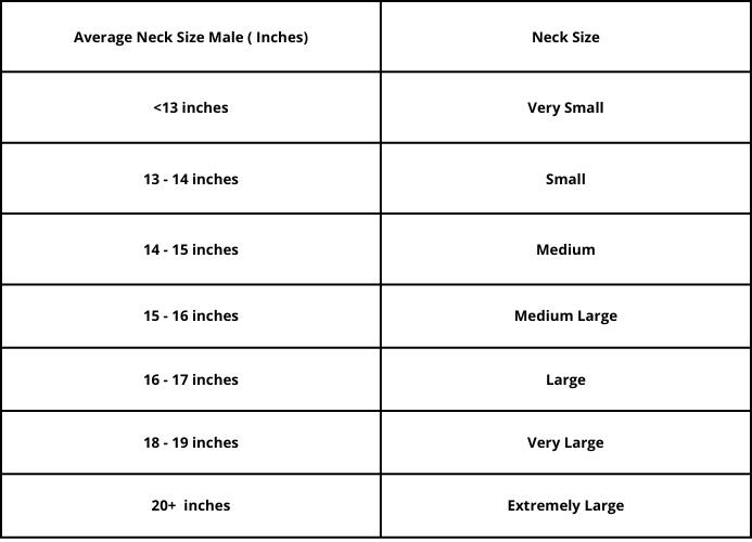 Average male neck size chart